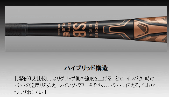 コンポジットバット　ブラック コンポジットバット ブラック 野球バット 硬式 コンポジットの