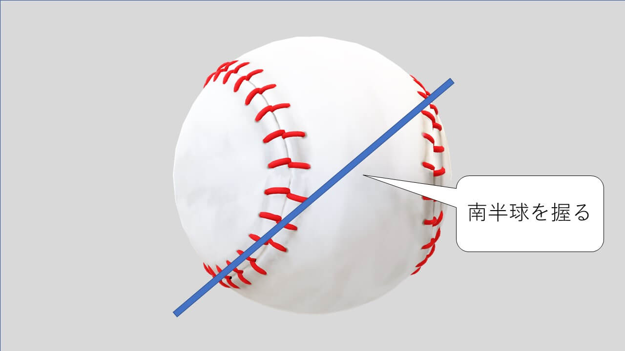 【カーブ】緩急を駆使して打者を翻弄する変化球