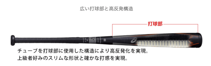 アシックス】オールインパクトエリアの高反発複合バット 2本紹介