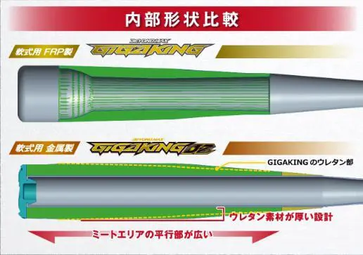 2試合のみ使用　ギガキング02 GIGAKING02 ビヨンドマックス Amazon | MIZUNO(ミズノ) 軟式用ビヨンドマックス ギガキング02