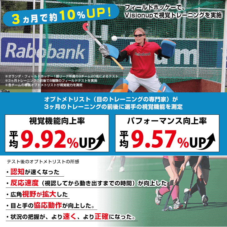 ビジョナップのデータ２