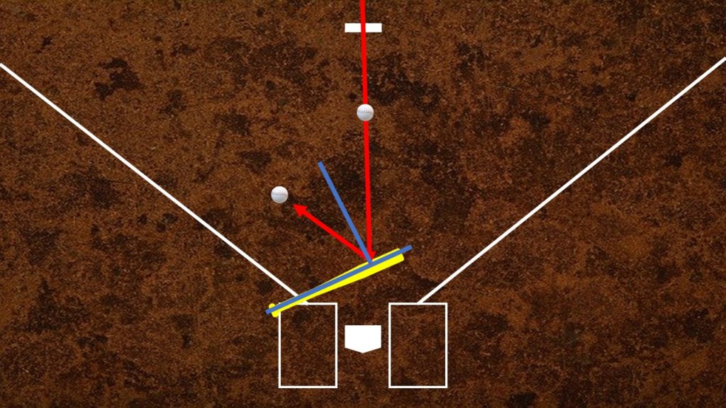 【三塁手に捕らせるバント】硬式と軟式の違い？上手なバントのやり方とは？