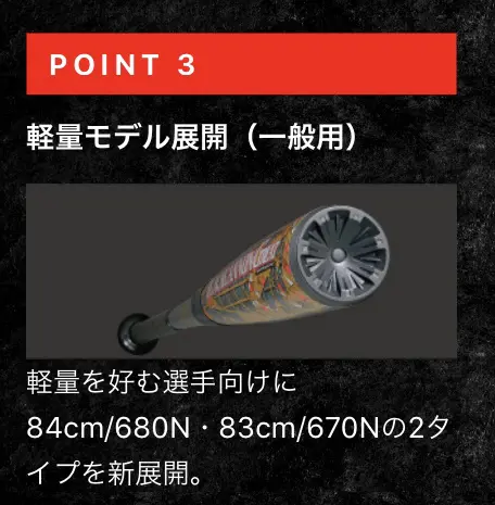 ブラックキャノングレート軽量