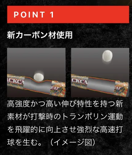 ブラックキャノンのトランポリン機能