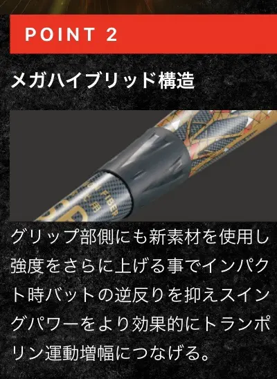 ブラックキャノングレート軽量