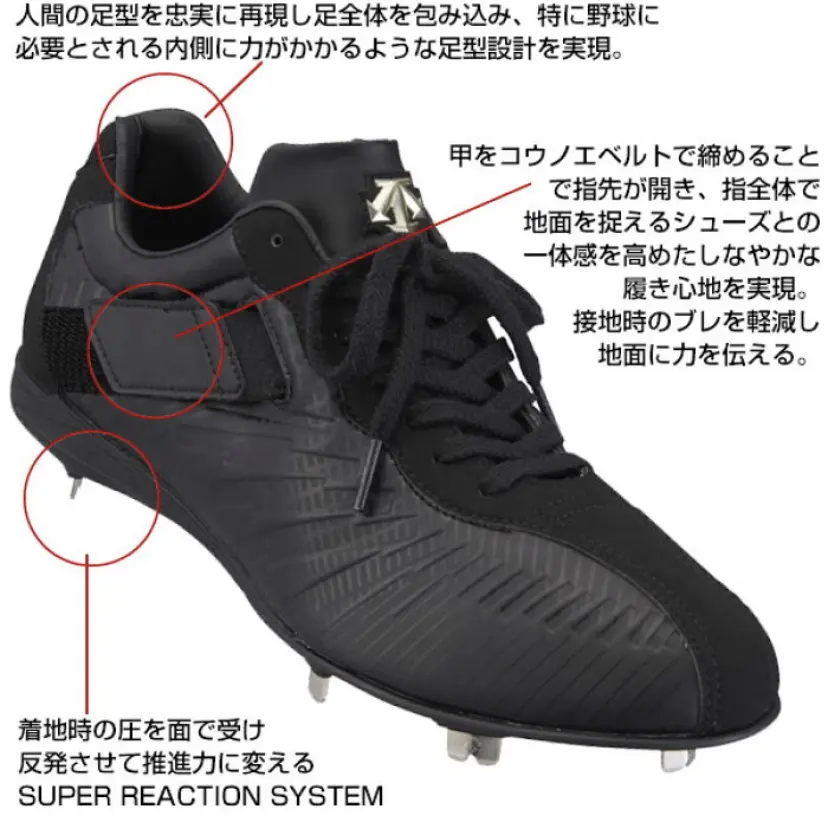 コウノエベルトスパイク2】デサント初！走りやすいスパイクの