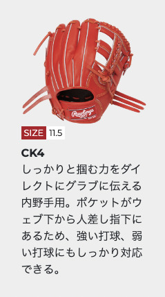 CK4